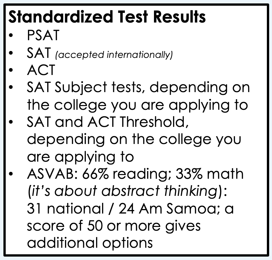 standardized-testing